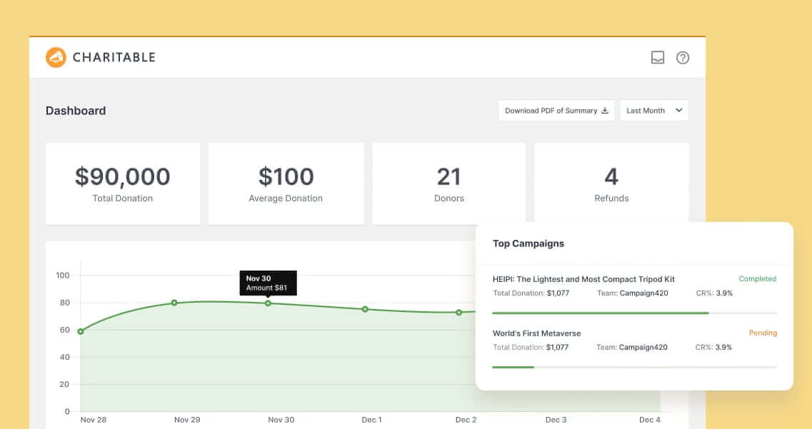 Manage donations more easily