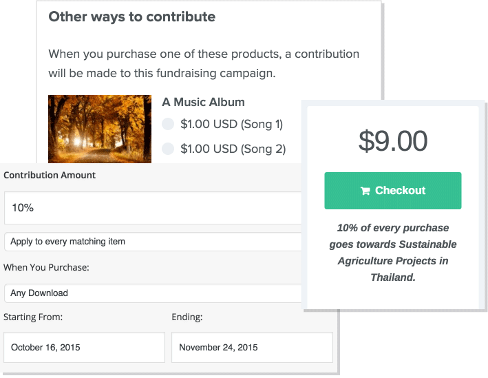 Charitable Easy Digital Downloads integration screenshots