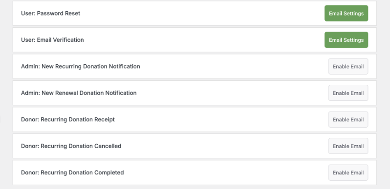 Recurring donation emails | Charitable Recurring donation emails