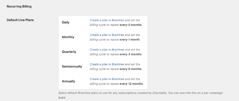 facturación recurrente en braintree | Charitable Sección de Planes Predeterminados en Vivo de los ajustes de la pasarela Braintree, con un selector de planes para cada período de facturación