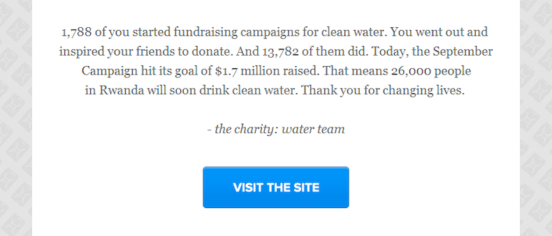 A Charity: Water newsletter, showing details of a recent fundraising campaign.