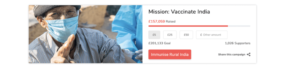 GiveIndia’s campaign goal and totals, along with a donate button