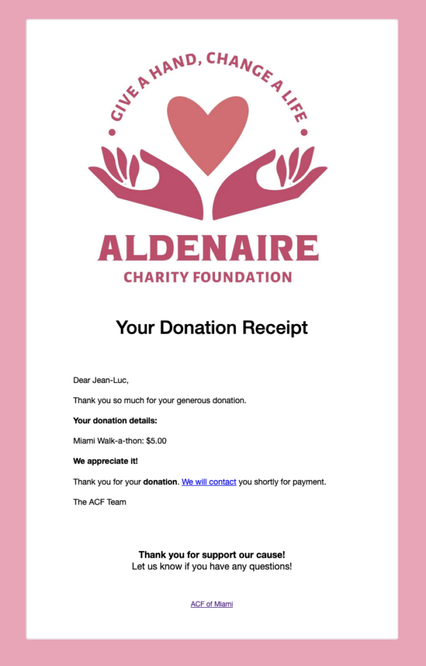 charitable_email_output | Charitable
