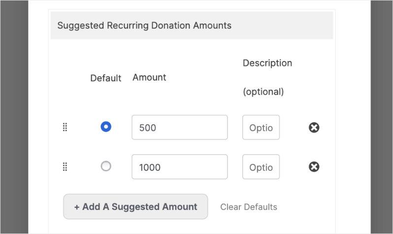 Suggested recurring donation amounts | Charitable Suggested recurring donation amounts