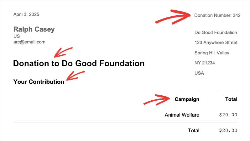 Donation receipt labels