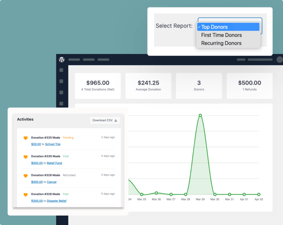 Reports and analytics in Charitable