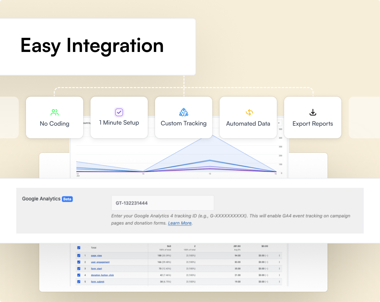 Easy google analytics set up