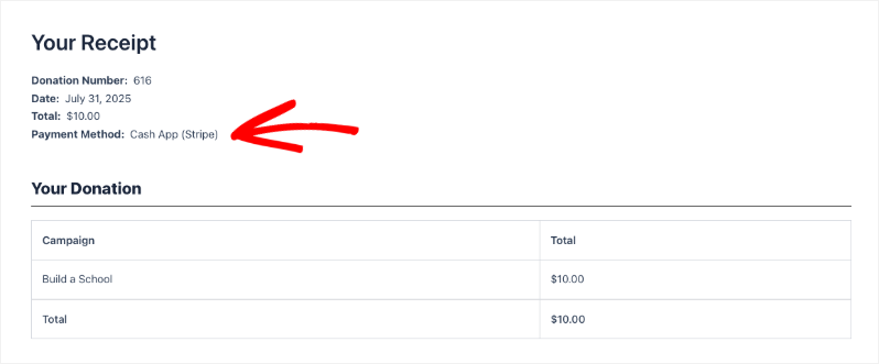 Cash App donation receipt