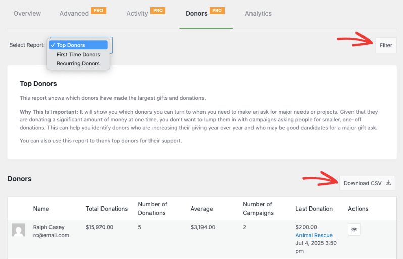 Filter and export donor reports | Charitable Filter and export donor reports