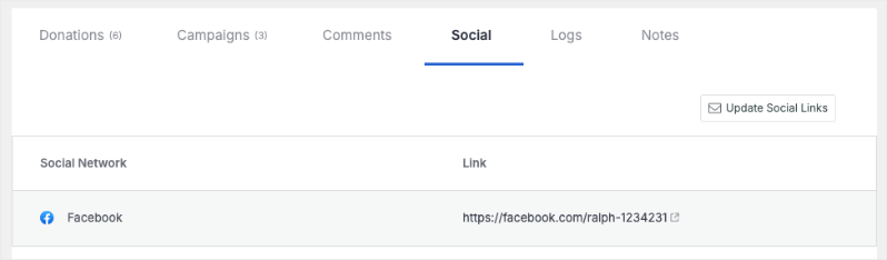 Social in donor profile | Charitable Social in donor profile