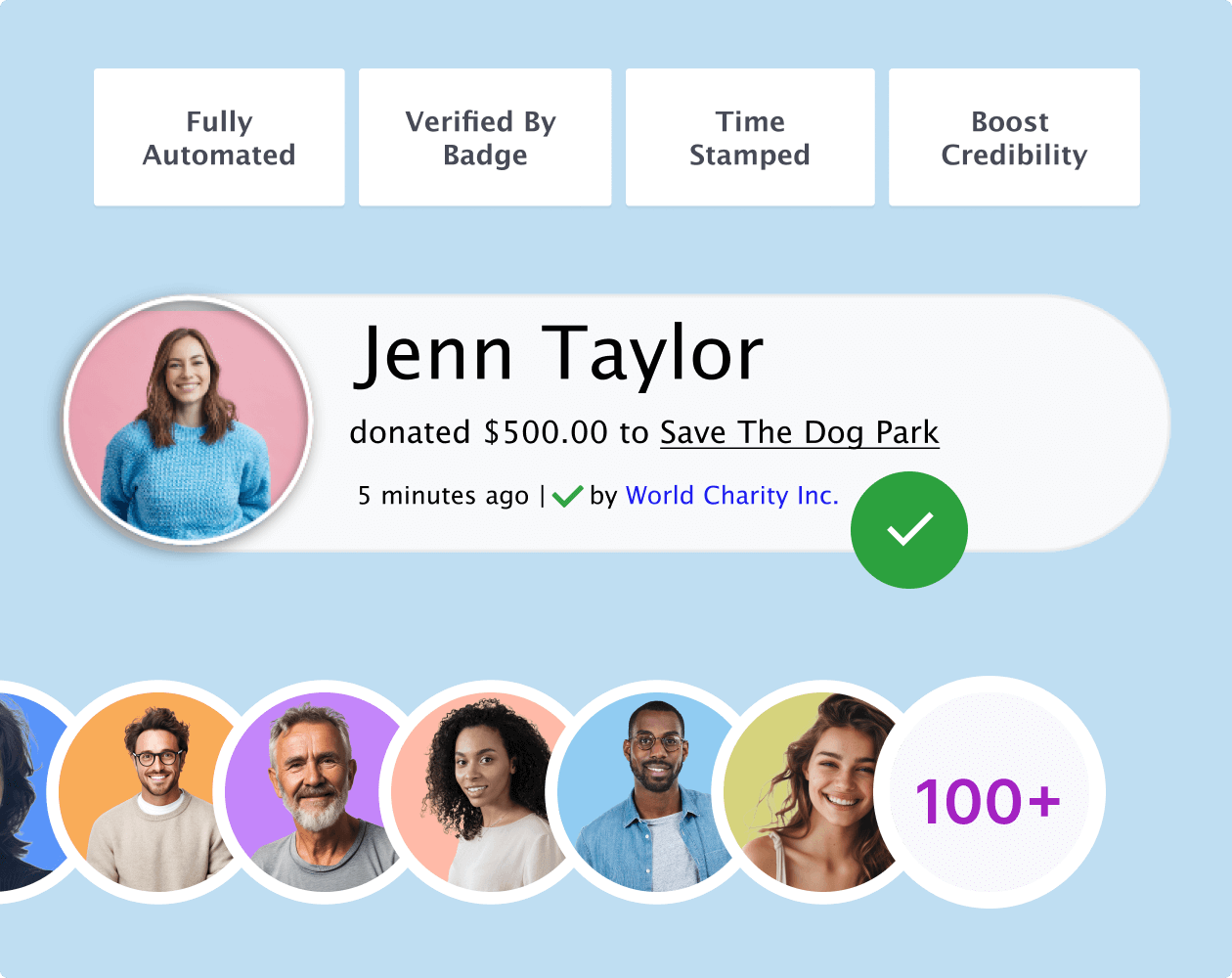 Verified social proof notification