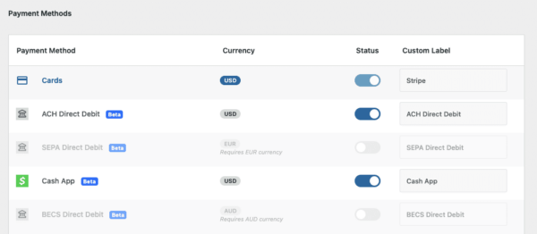 Stripe payment methods available | Charitable Stripe payment methods available