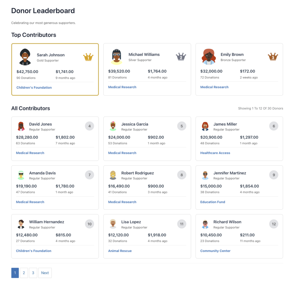 Screen-Shot-2025-11-15-at-23813-PM | Charitable