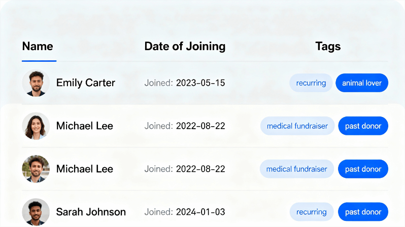 email marketing segmented list