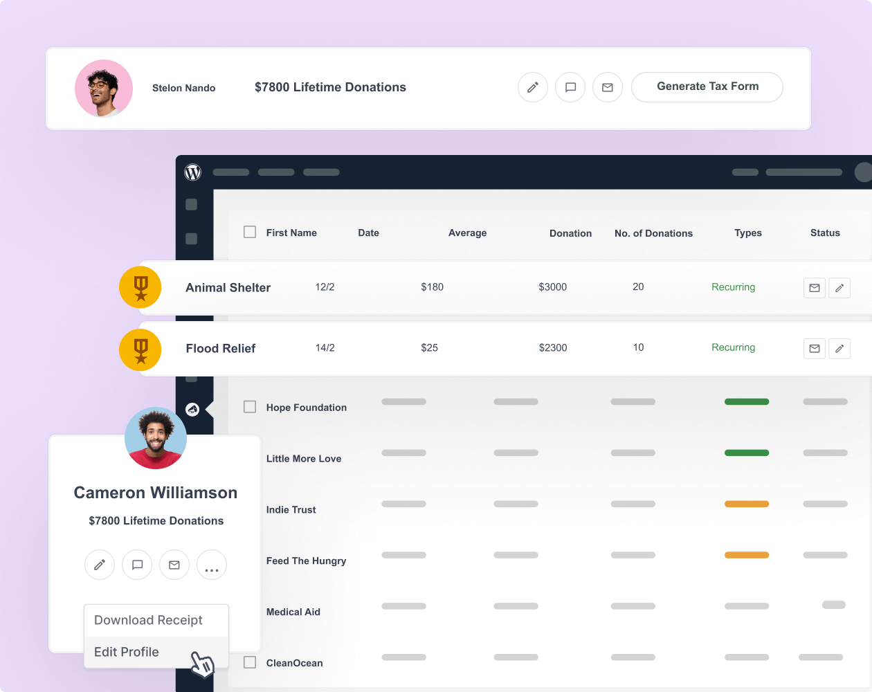 donor profile management