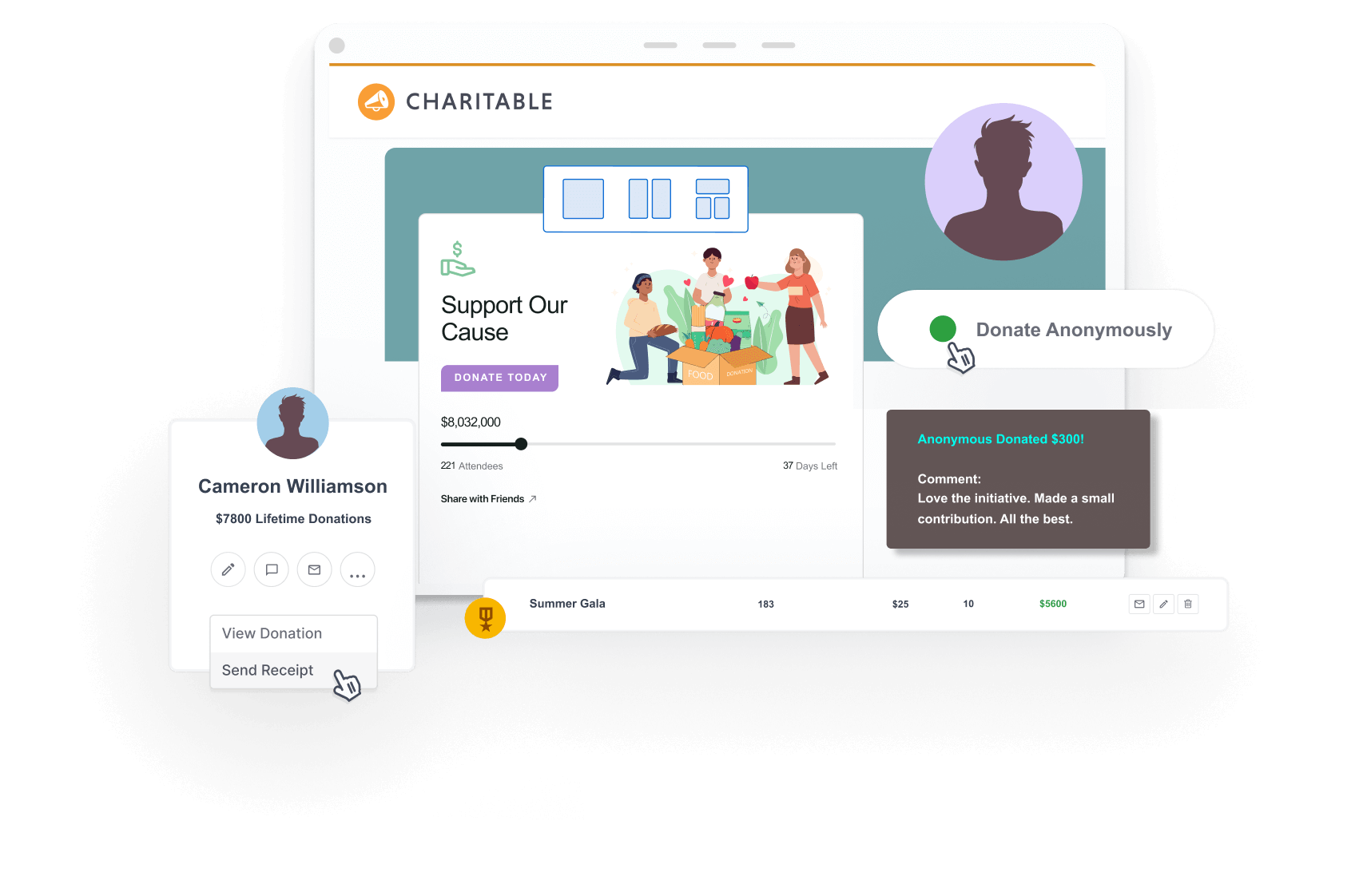 Anonymous donations feature | Charitable Anonymous donations feature