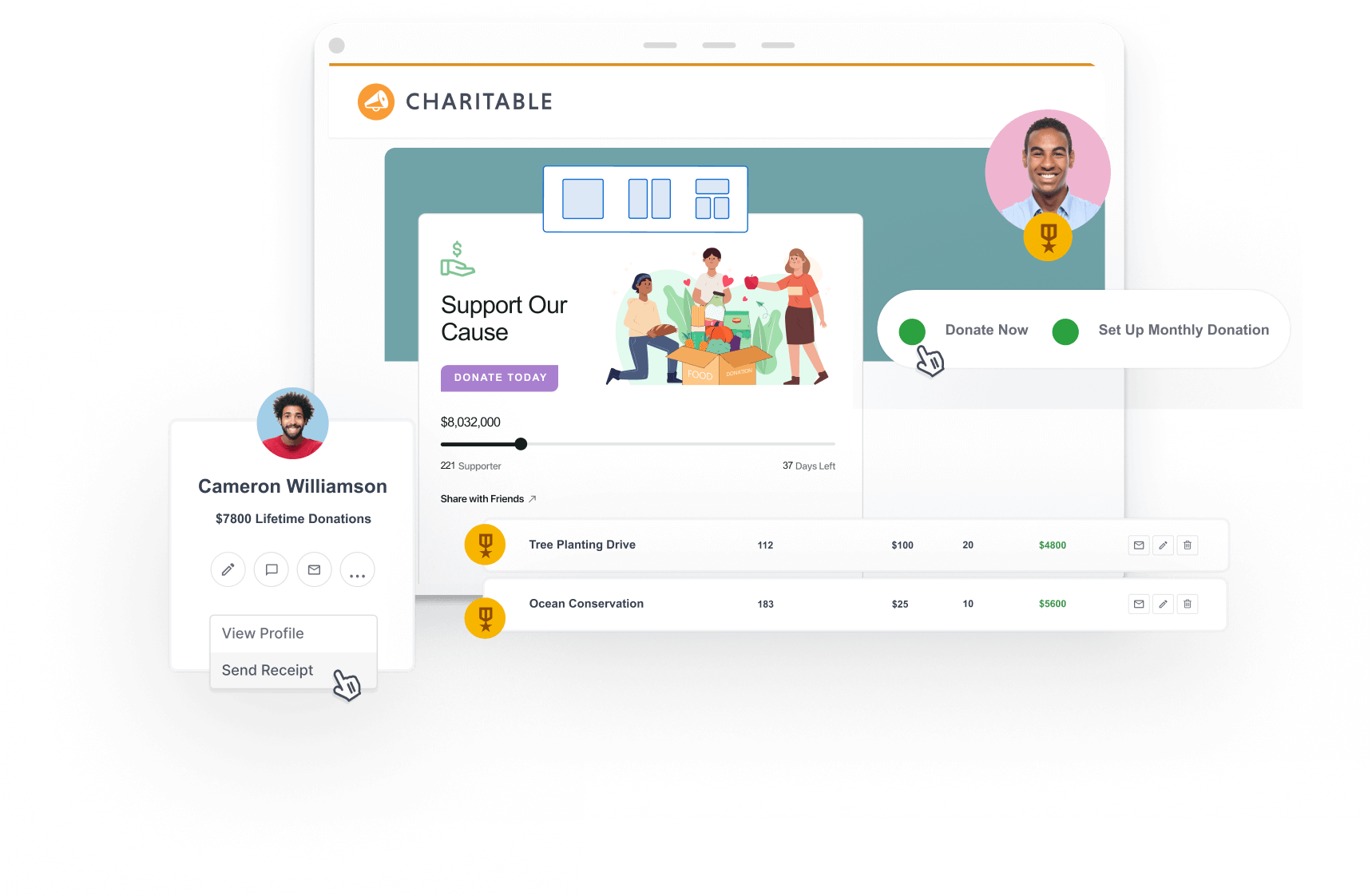 Environmental fundraising