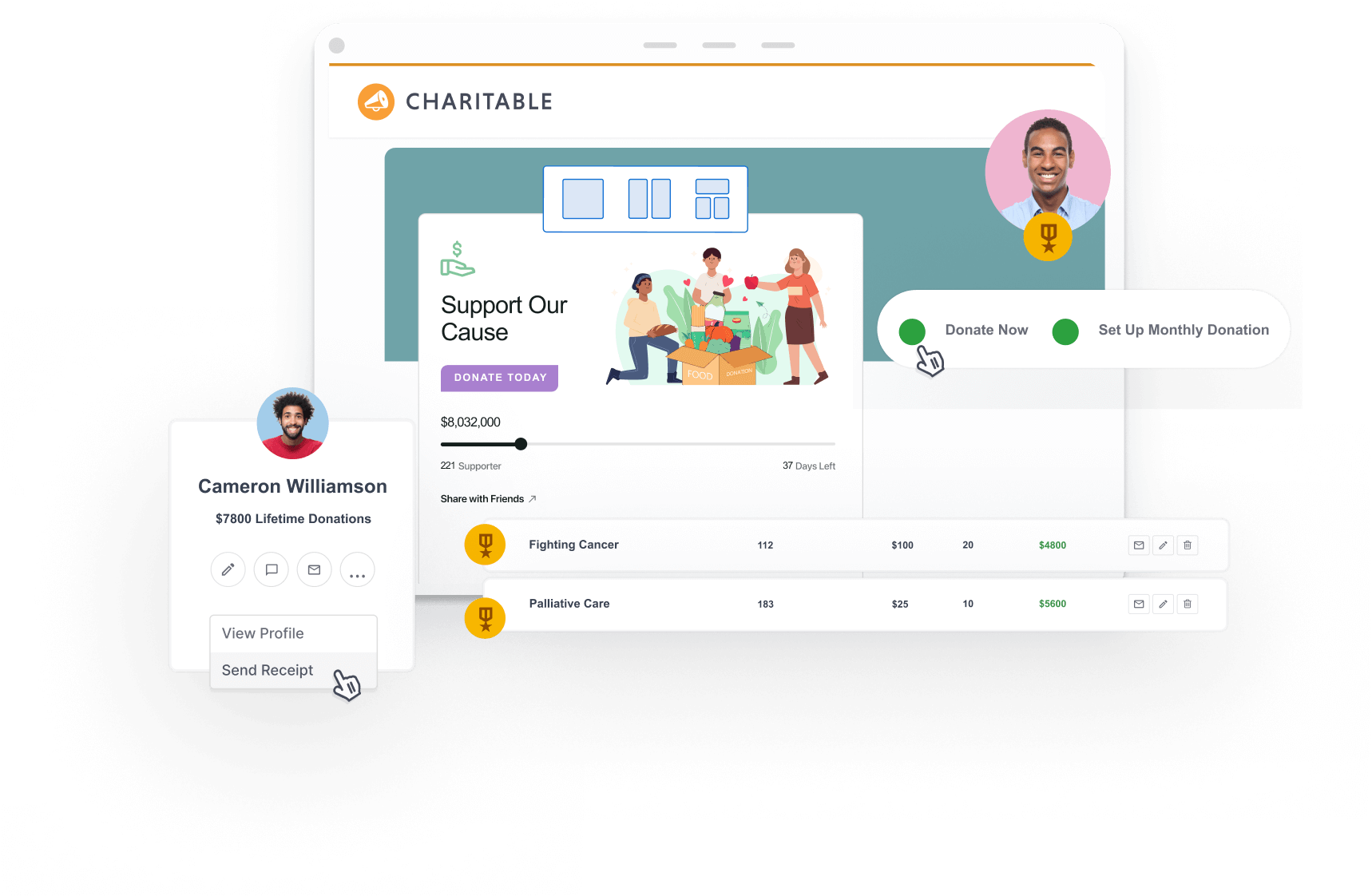 Medical fundraising feature