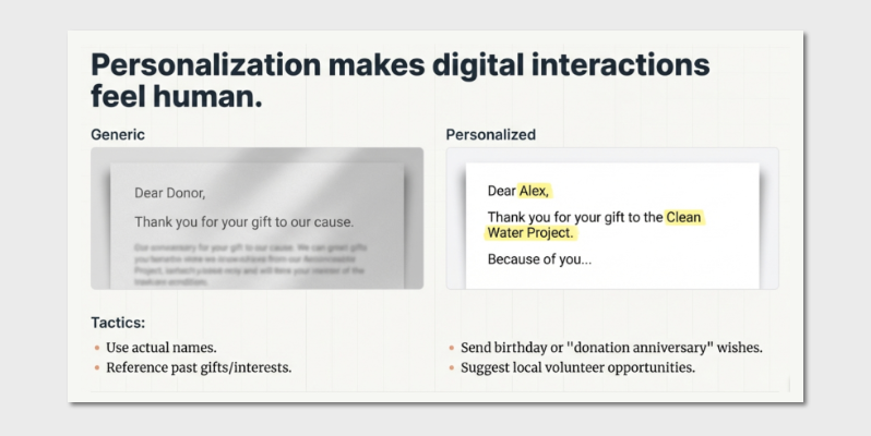 Personal touch in donor engagement