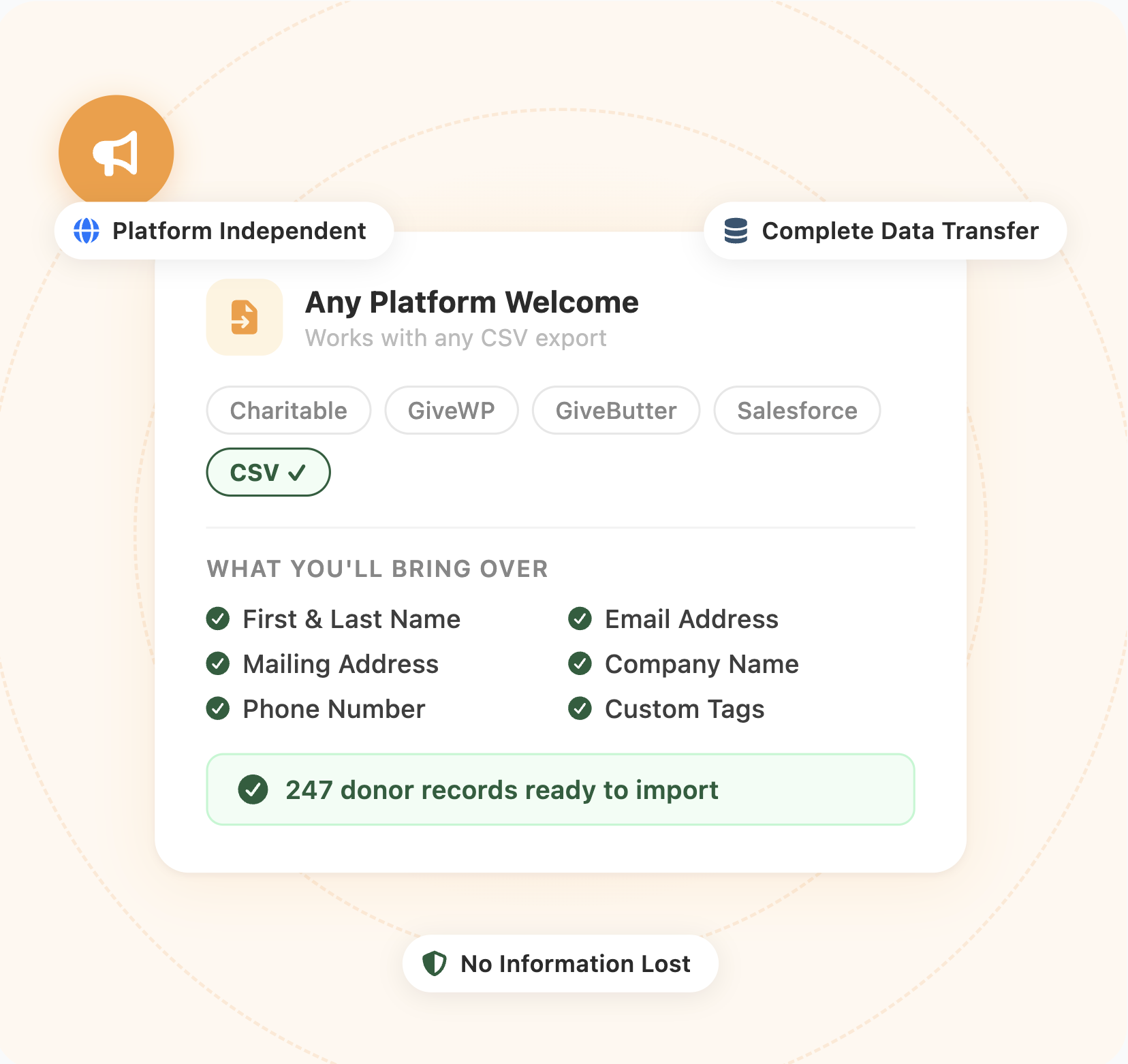Platform independent import