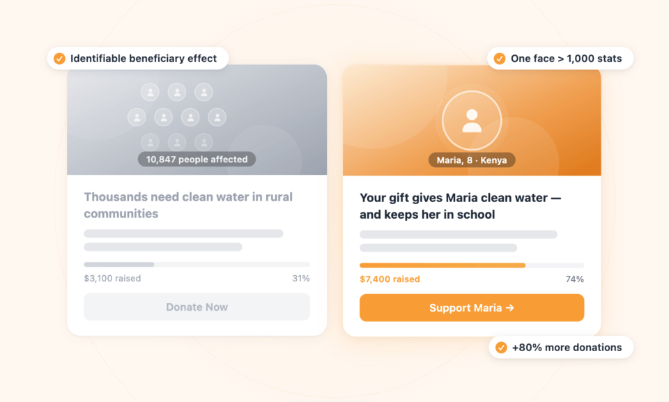 Hero image sample | Charitable Hero image sample