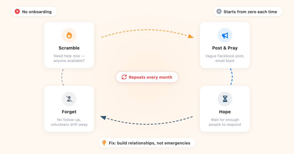 Volunteer-illustration-1