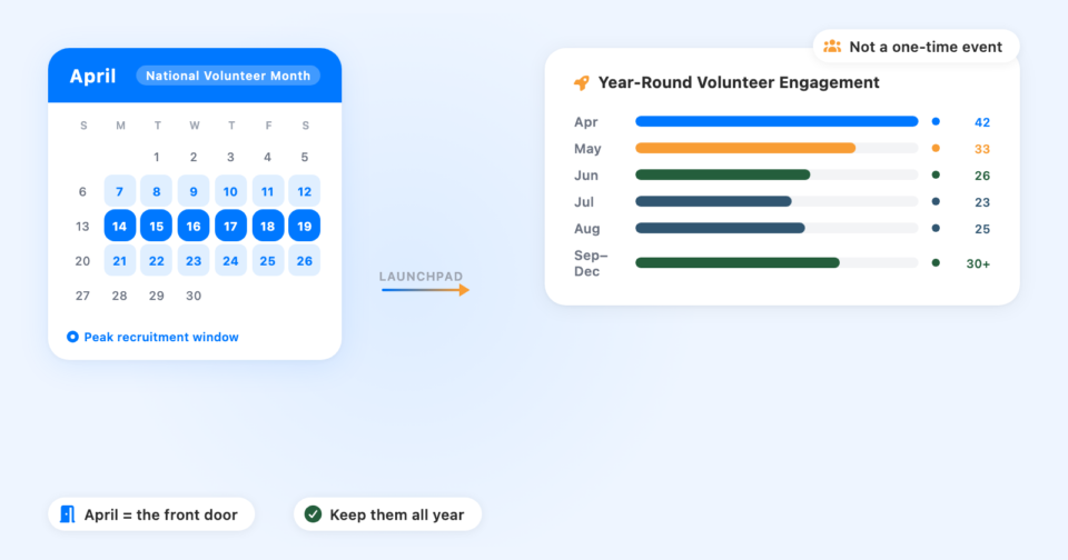 Volunteer-illustration-2