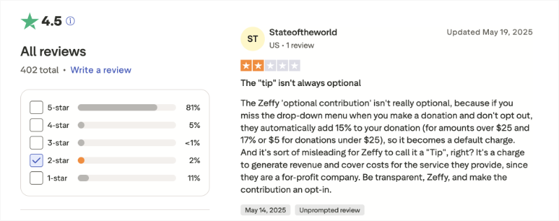 Zeffy review 3 | Charitable Zeffy review 3