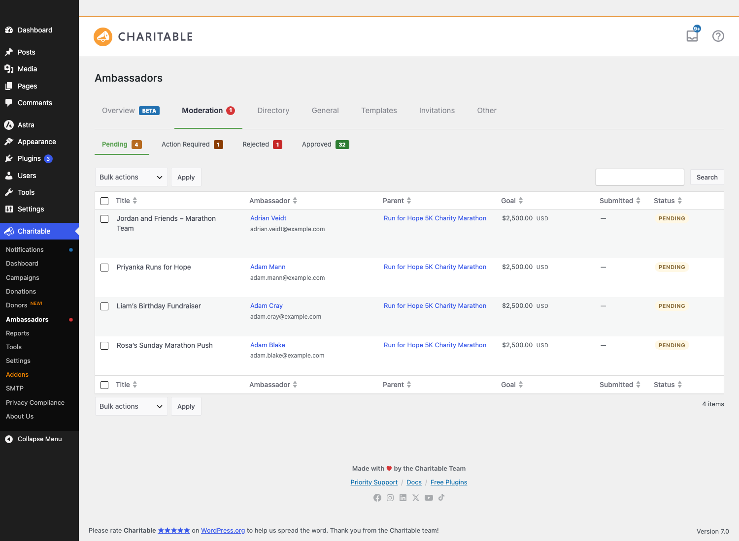 The Moderation queue showing pending fundraisers with inline Approve, Reject, and Request Changes actions