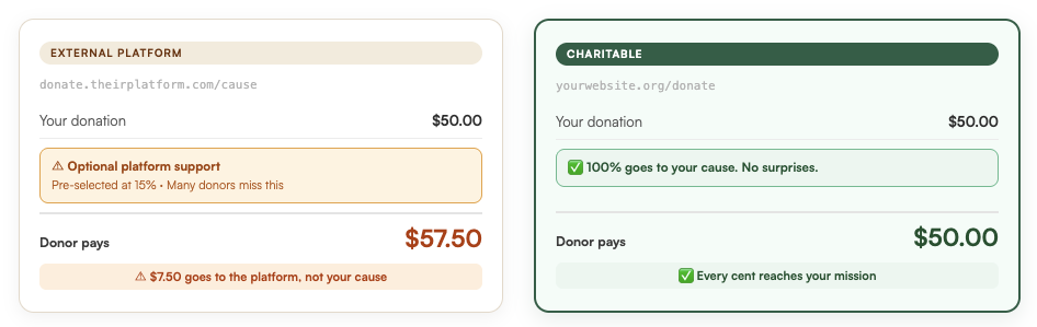 Screen-Shot-2026-05-16-at-71533-PM | Charitable