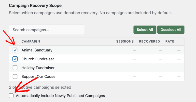 Campaign recovery scope | Charitable Campaign recovery scope