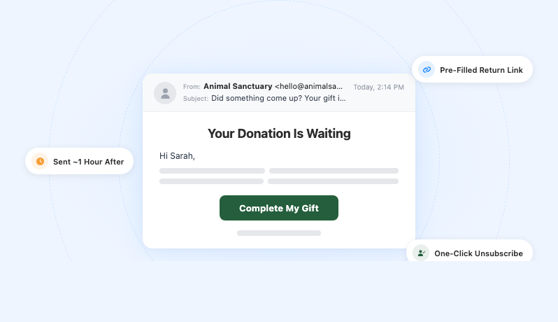 Recovery-email | Charitable Recovery-email