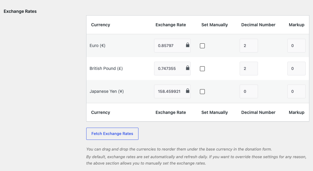 The Exchange Rates table showing per-currency rate manual override decimal number and markup columns | Charitable The Exchange Rates table showing per-currency rate, manual override, decimal number, and markup columns.