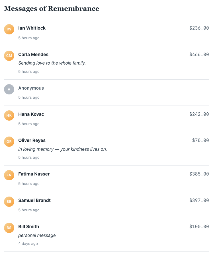 03-donor-wall | Charitable
