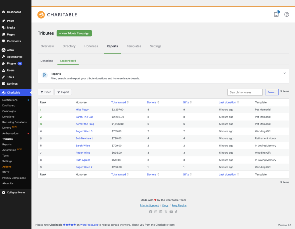 05-reports-leaderboard | Charitable