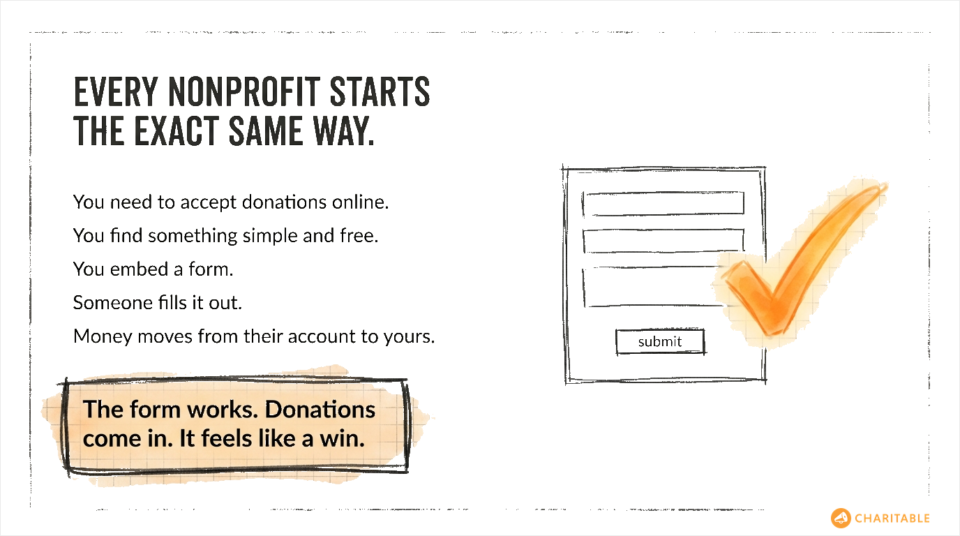 How donation forms start | Charitable 2 how donation forms start