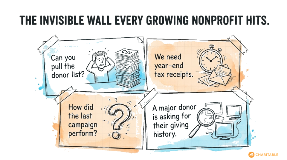 The invisible wall non profits face | Charitable The invisible wall non profits face