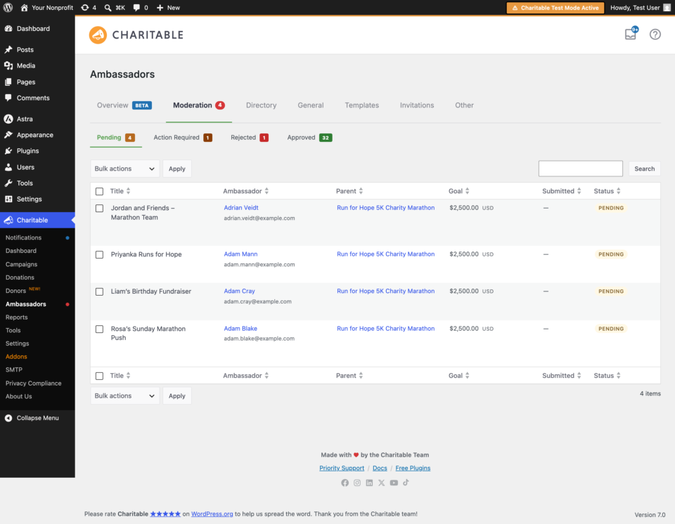 ambassadors-moderation-queue | Charitable