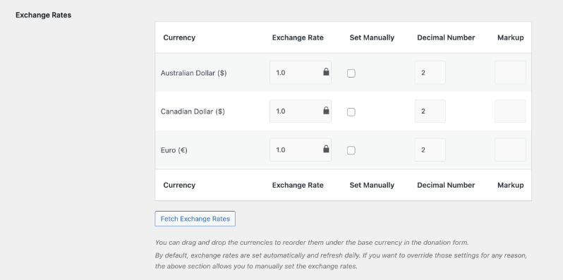 exchange rates | Charitable exchange rates