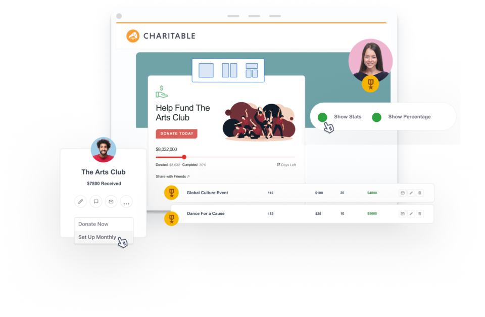 Fundraising progress bar in Charitable