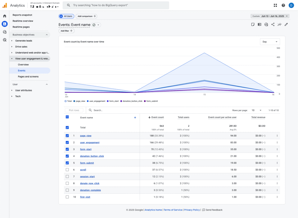Google Analytics Addon