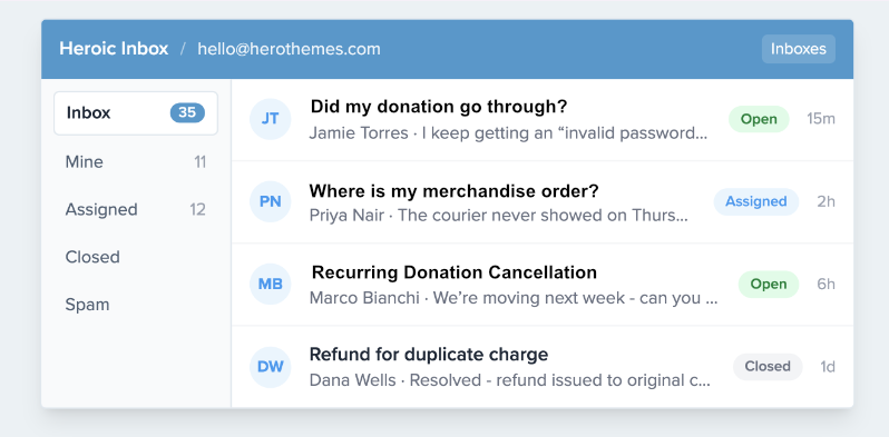 Heroic inbox sample | Charitable Heroic inbox sample