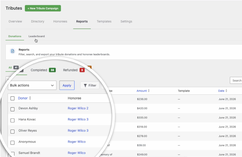 tributes reports page | Charitable tributes reports page