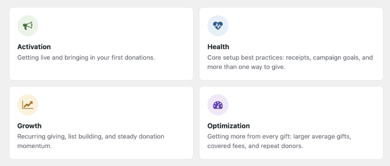 Activation tile: Getting live and bringing in your first donations (megaphone icon shown). Changes on a nonprofit dashboard screen. [informative]