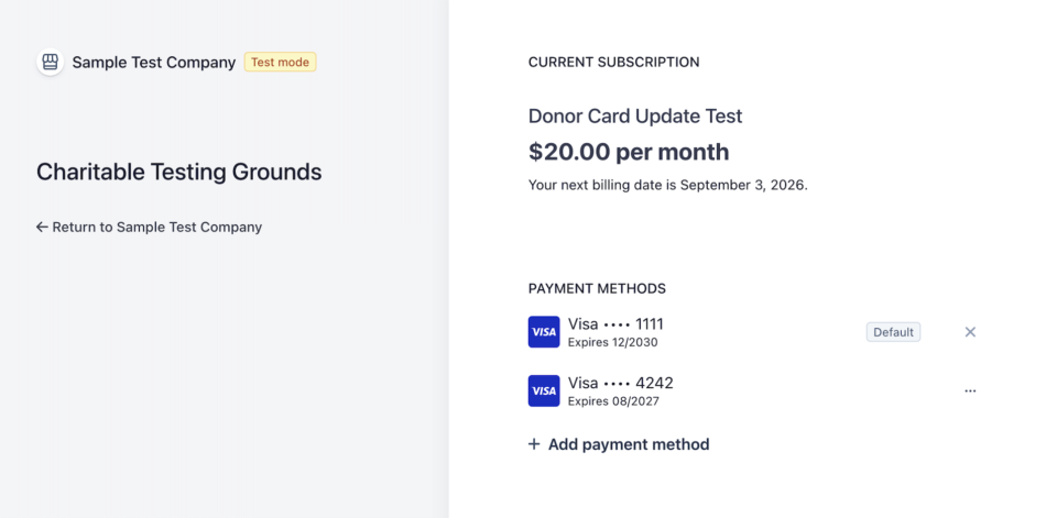 Current subscription page showing Donor Card Update Test at  per month with billing date September 3, 2026; payment methods list includes Visa ending 1111 and 4242 with expiration dates, and an option to add a new payment method.