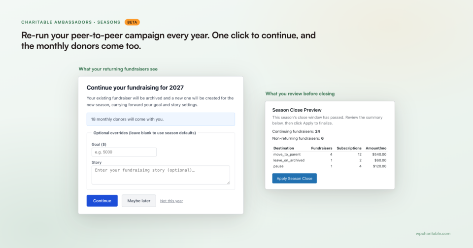 season-see-it-hero | Charitable An overview graphic for Charitable Ambassadors Seasons, showing a returning fundraiser's continue screen on the left and an admin's Season Close Preview on the right.