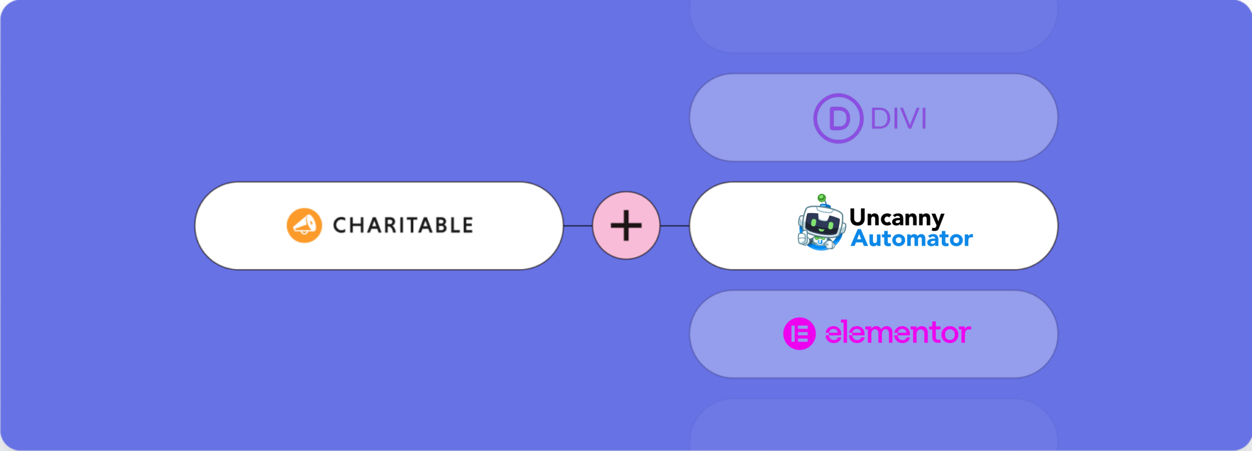 uncanny automator integration | Charitable uncanny automator integration