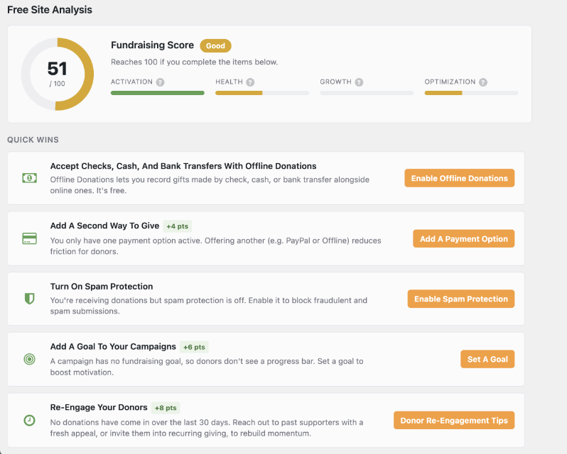 what free site analysis looks like | Charitable Free Site Analysis dashboard showing Fundraising Score 51/100 (Good) and quick-win actions: Enable Offline Donations, Add a Payment Option, Enable Spam Protection, Set a Goal, and Donor Re-Engagement tips.