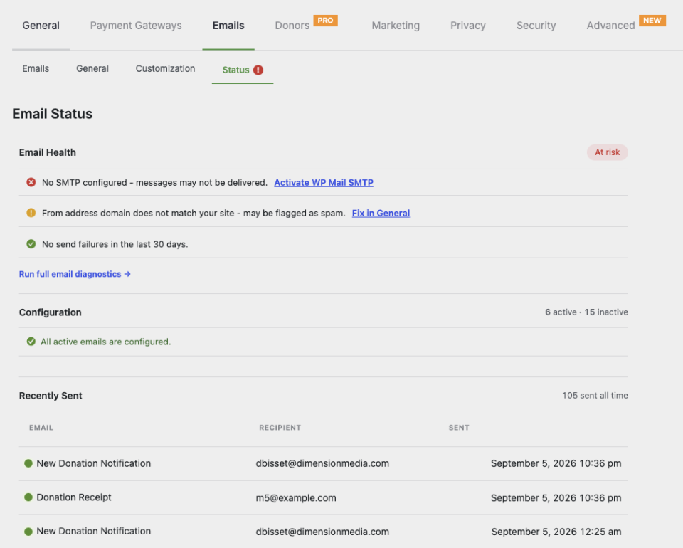 charitable-1-8-18-email-health | Charitable Panel: La pestaña Correos muestra el Estado del correo con error SMTP rojo, advertencia de discrepancia de dominio amarilla y éxito verde; 6 activos / 15 inactivos; lista de correos recientes.