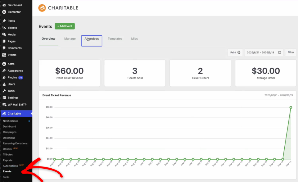 charitable-events-02-events-overview | Charitable The Charitable Events Overview screen showing in event ticket revenue, 3 tickets sold, 2 ticket orders and a revenue chart, with an arrow pointing to Events in the Charitable menu